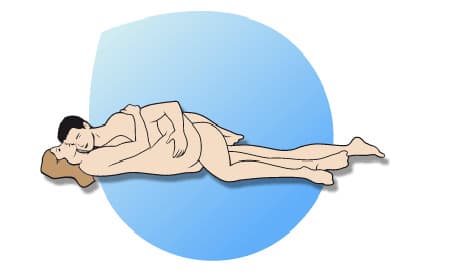 position rouleau de printemps